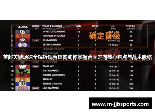 英超关键场次全解析观赛指南助你掌握赛季走向核心看点与战术脉络