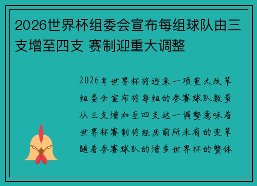 2026世界杯组委会宣布每组球队由三支增至四支 赛制迎重大调整 2026世界杯组委会宣布每组球队由三支增至四支 赛制迎重大调整